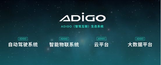 广汽集团整体上市,广汽集团2030发展蓝图