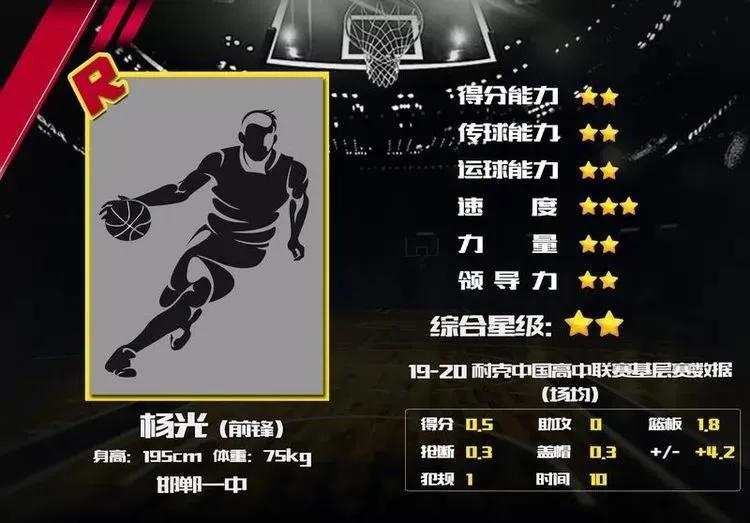 邯郸一中篮球队总决赛,邯郸市一中篮球队比赛视频