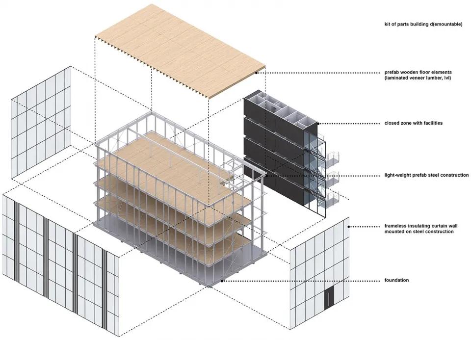 什么是lvl板材,lv材料介绍