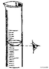 实验室基本操作注意事项,实验室实验操作教程