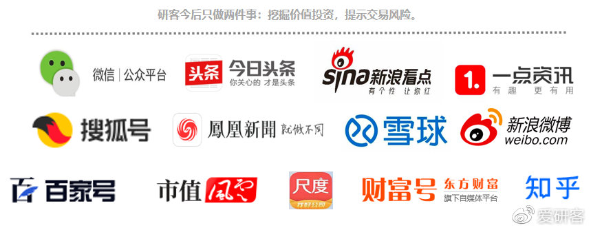 天音控股会是2024年妖股吗,天音控股是不是妖股