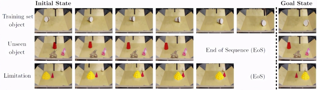 生物物理学中的深度学习,深度学习高能物理