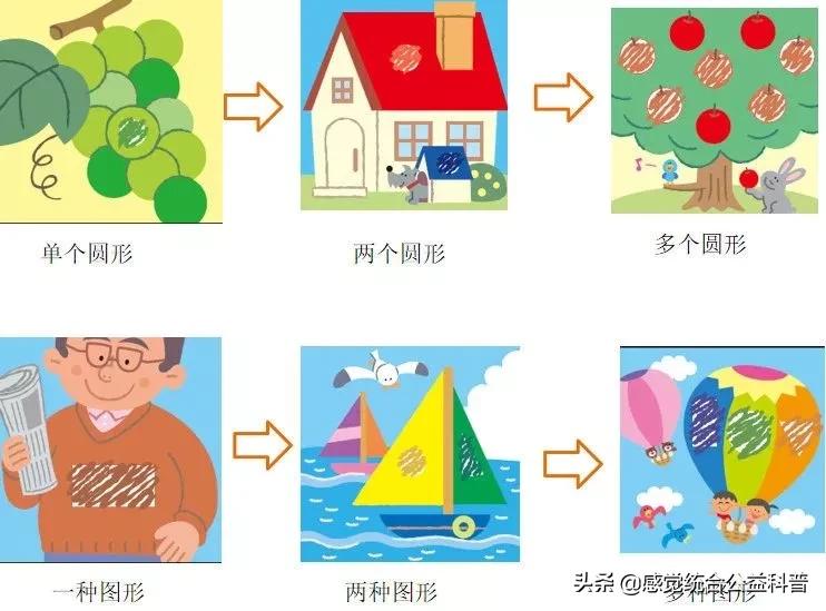 培养孩子穿鞋系鞋带好处,让宝宝系鞋带锻炼孩子什么