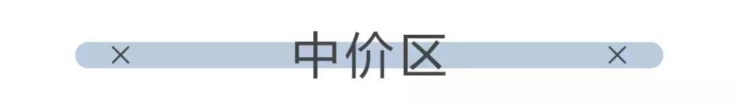 平价面霜公认最好用秋冬国货,面霜推荐秋冬平价测评