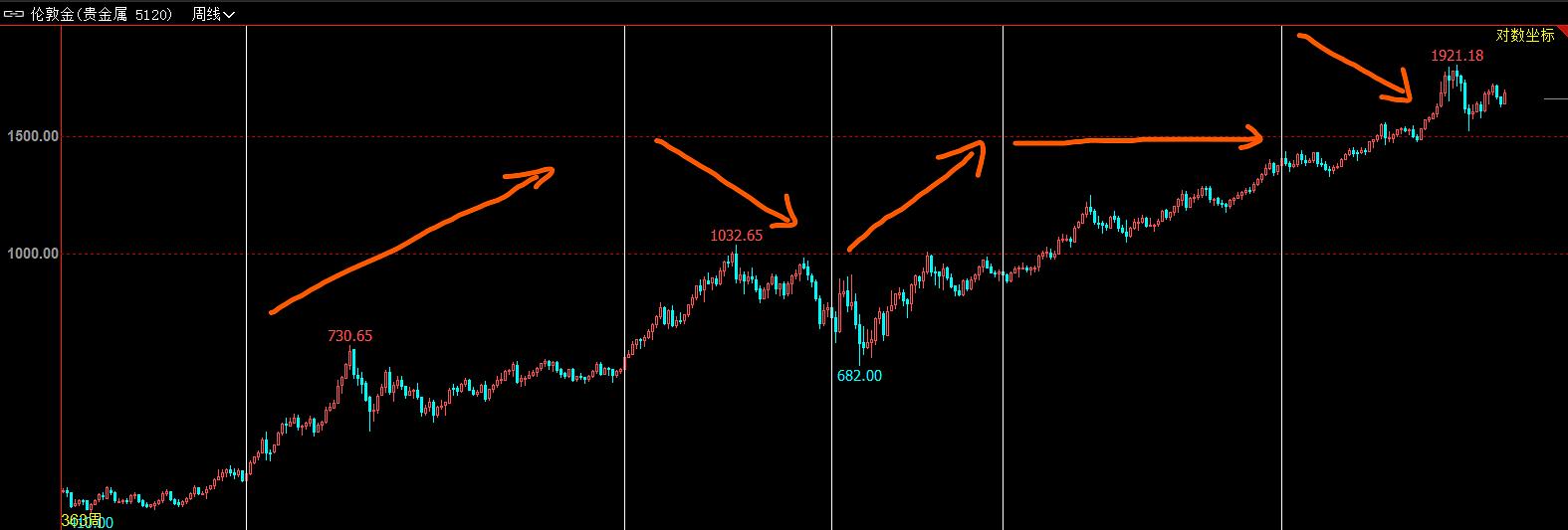 紫金矿业黄金股票,紫金矿业股票值得长期持有吗
