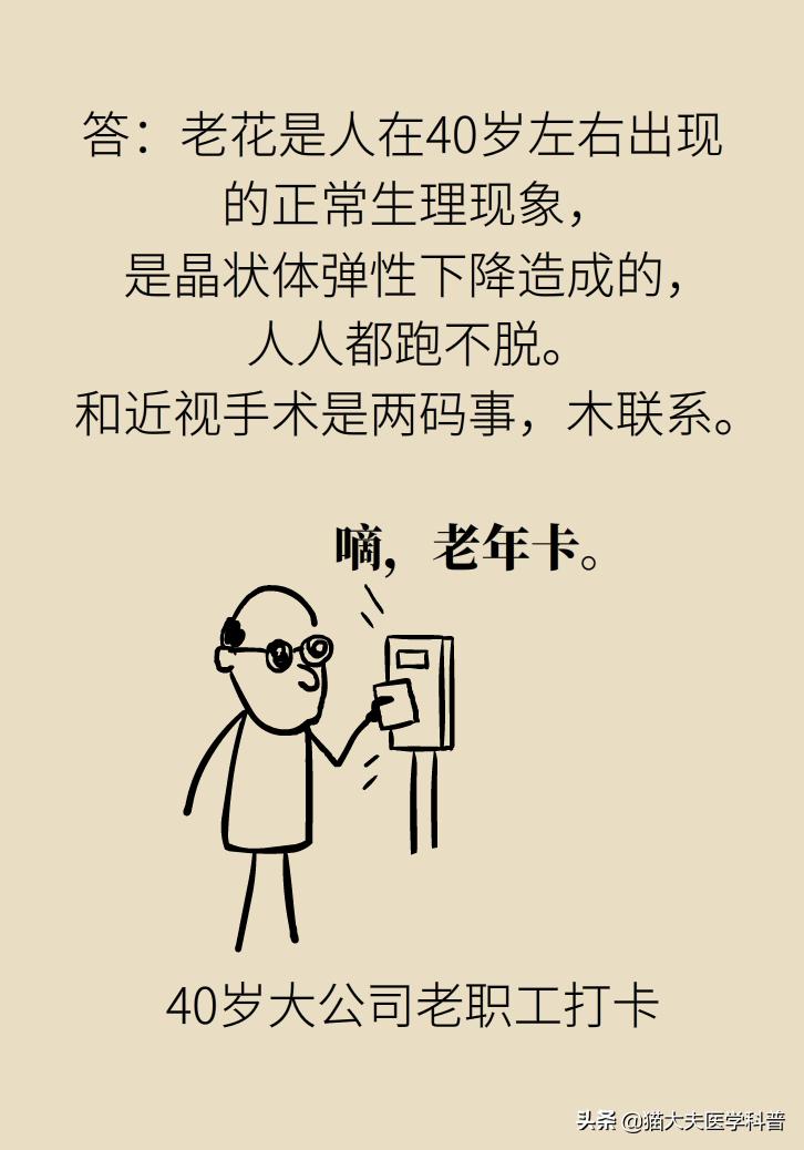 近视手术后视力1.0正常吗,近视手术后视力恢复1.0至1.5