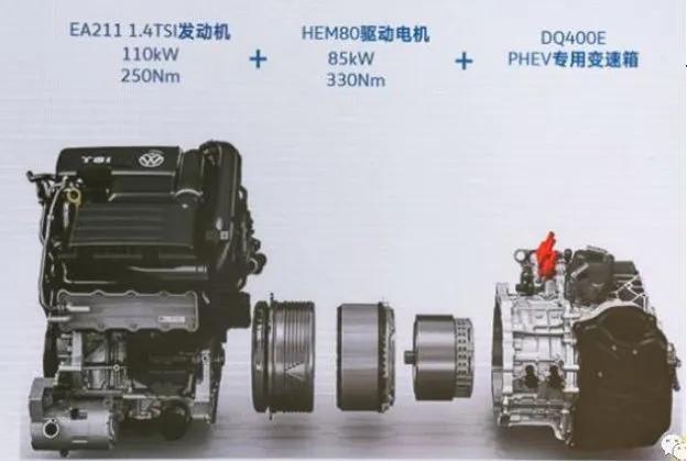 混合动力汽车发展,混合动力汽车的发展现状