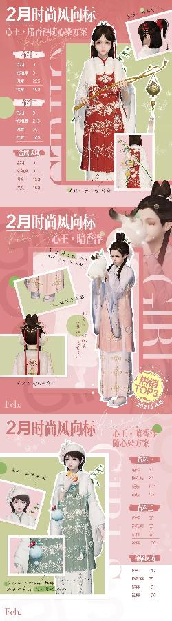 天刀手游幻花拉条,天刀手游里的天衣阁玩法