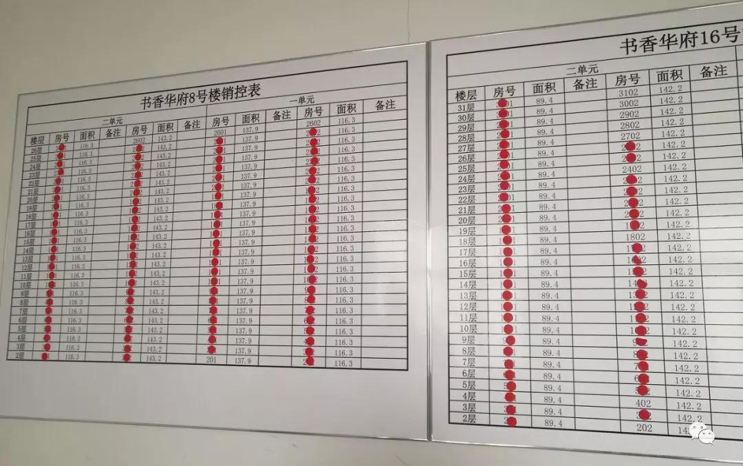 沧州华元一世界如何,沧州华元一世界好吗