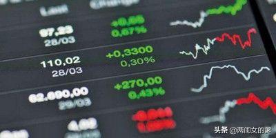 短线提示买卖点的指标公式,宝塔线日内交易