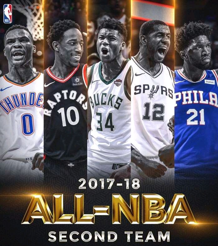 恩比德现役第一,约基奇和恩比德谁是第一中锋