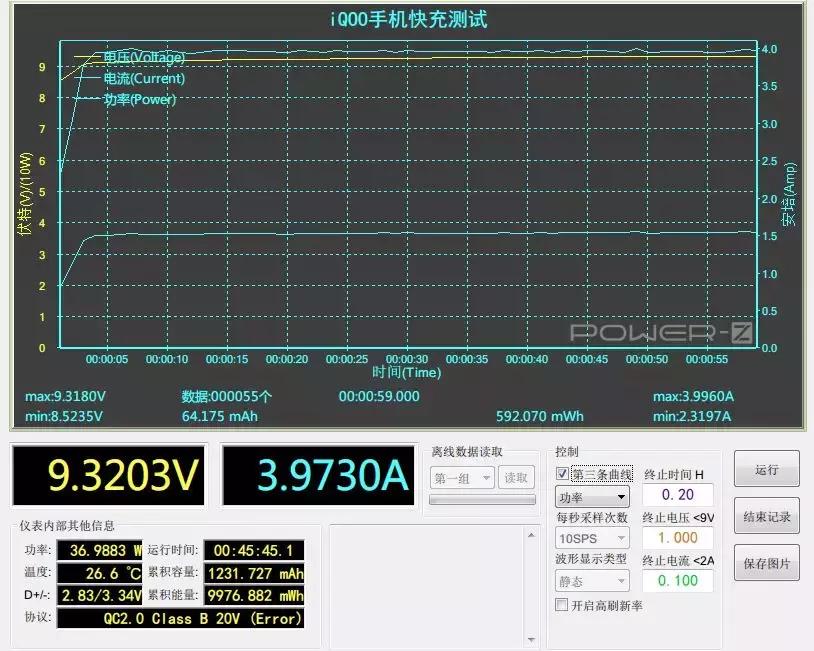 iqoo手机和小米9实际体验,vivoiqoo9和小米12哪个好