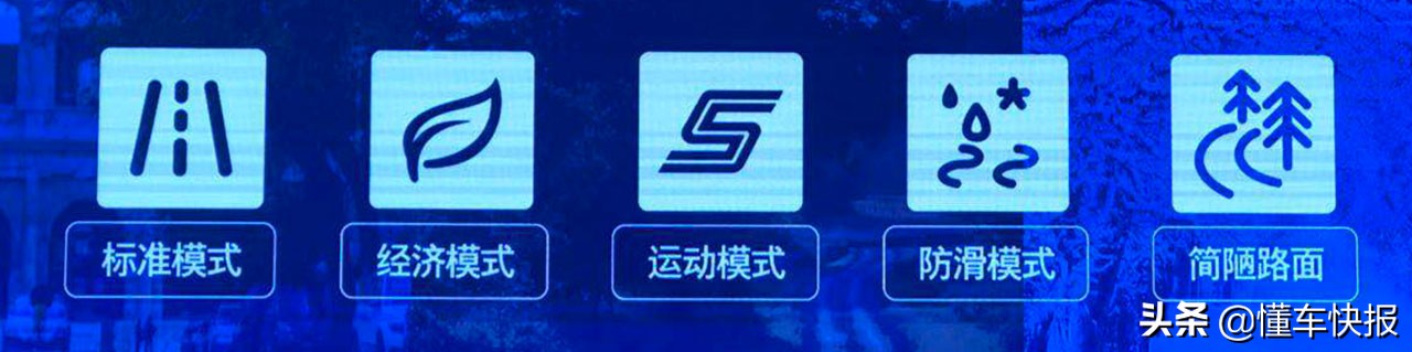 福特福克斯active,福特福克斯active跨界