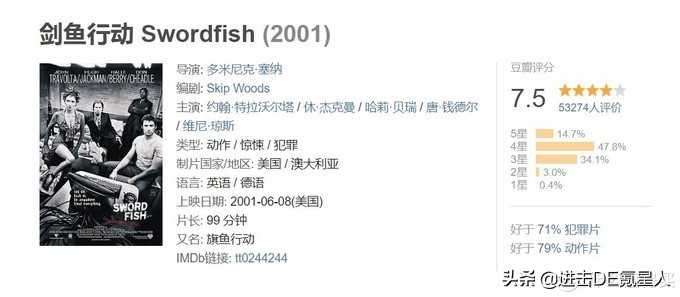 一起看电影:20部热血沸腾的劲爆动作片,全程无尿点带你拒绝片荒