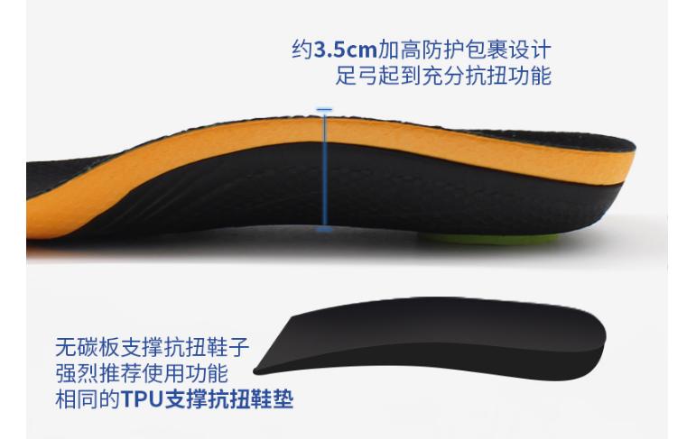 鞋子内里的鞋垫要怎么选,鞋子里的秘密有多少呢