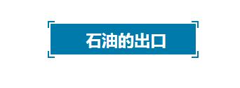 全球石油行业分析,2020全球石油天然气贸易总额