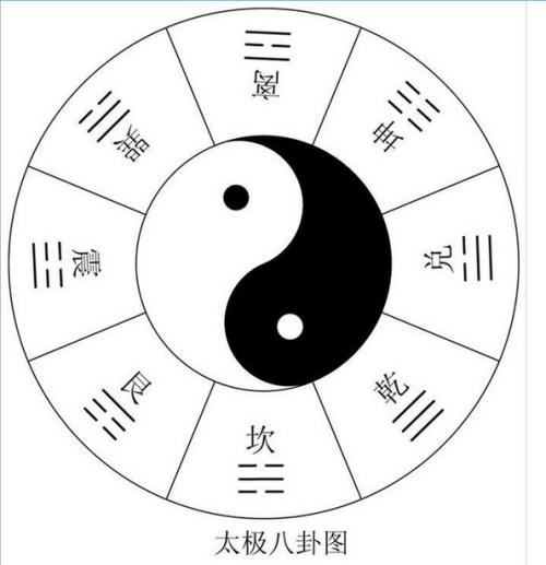 自天佑之吉无不利的佑什么意思,自天佑之吉无不利的真正意思