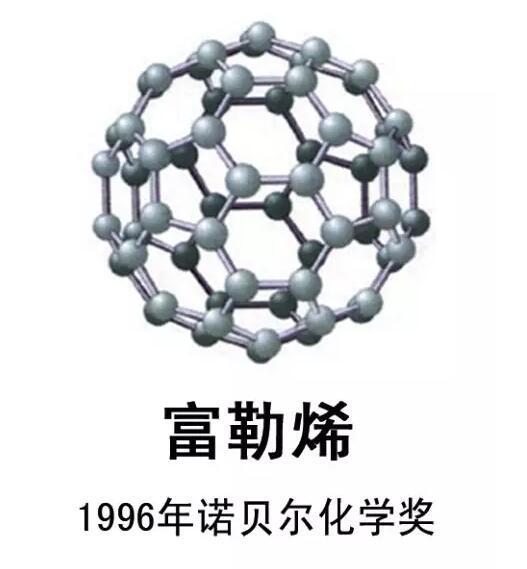 碳基生命最怕什么元素,碳基生命和硅基生命