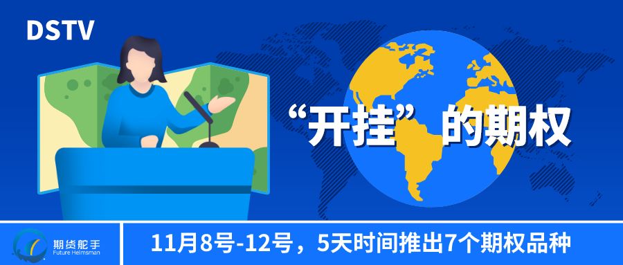 期权股上市后怎么处理,期权卖出开仓怎么有盈利