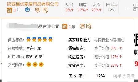 一件代发怎么做账,一件代发怎么做不侵权