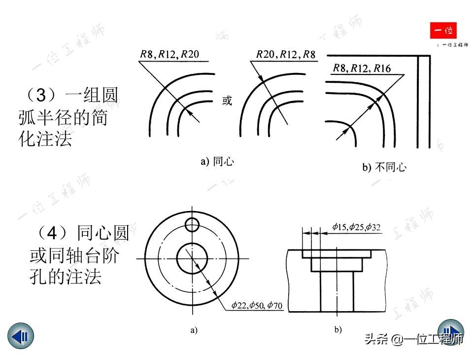 机械制图视图绘制与标注,机械制图中画三视图还标尺寸吗