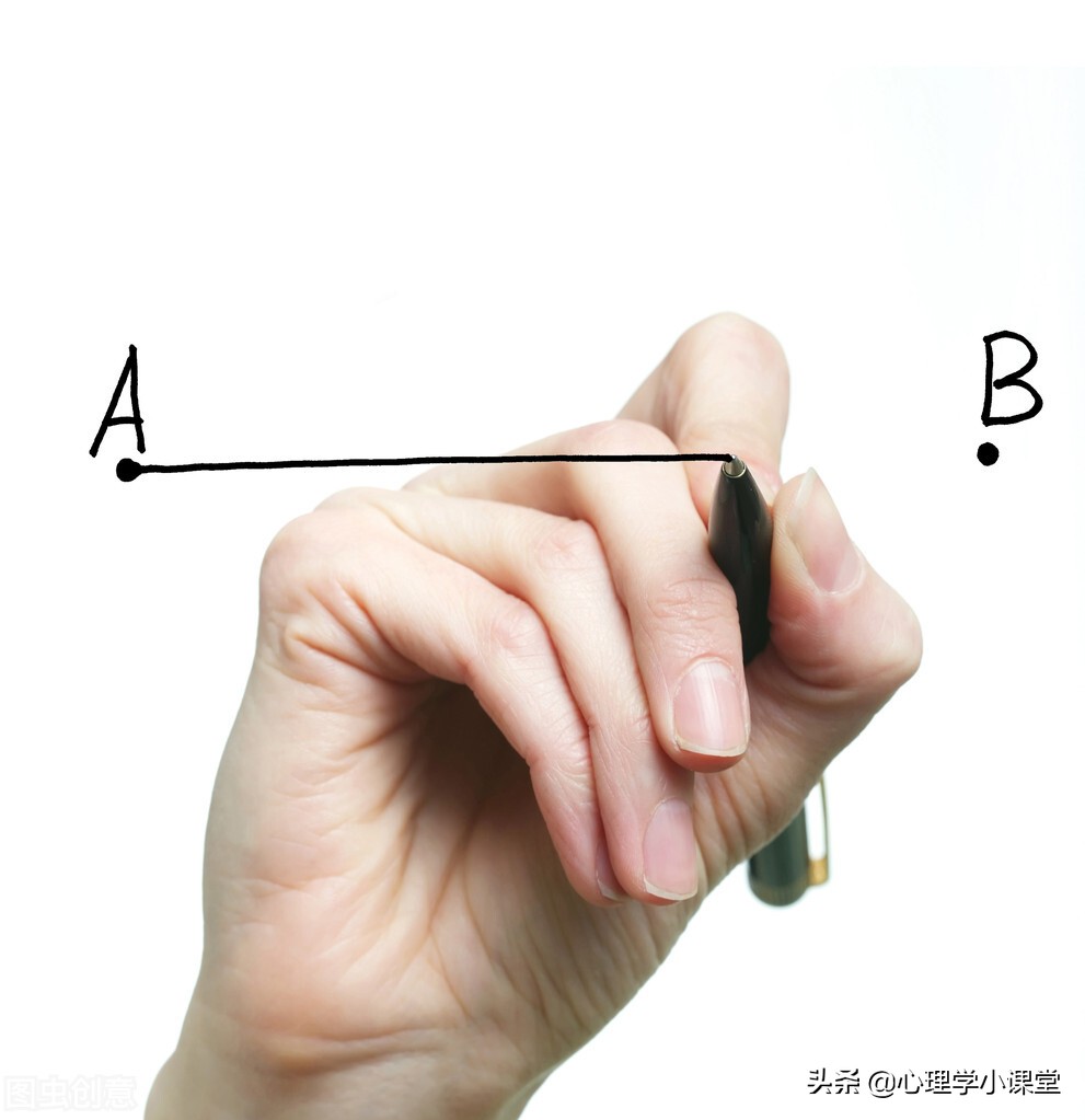 行动是离成功最近的方式,行动是成功的唯一标准