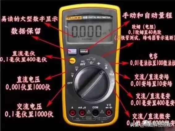 数字万用表使用口诀及应用,钳式万用表使用口诀