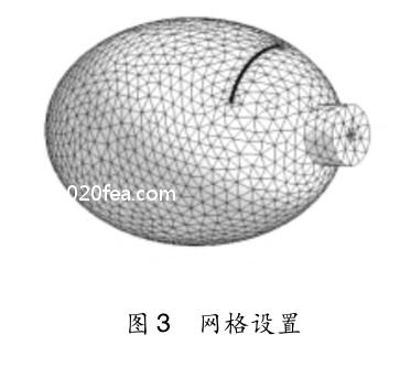 有限元应力分析结果有单位吗,有限元剖分模型
