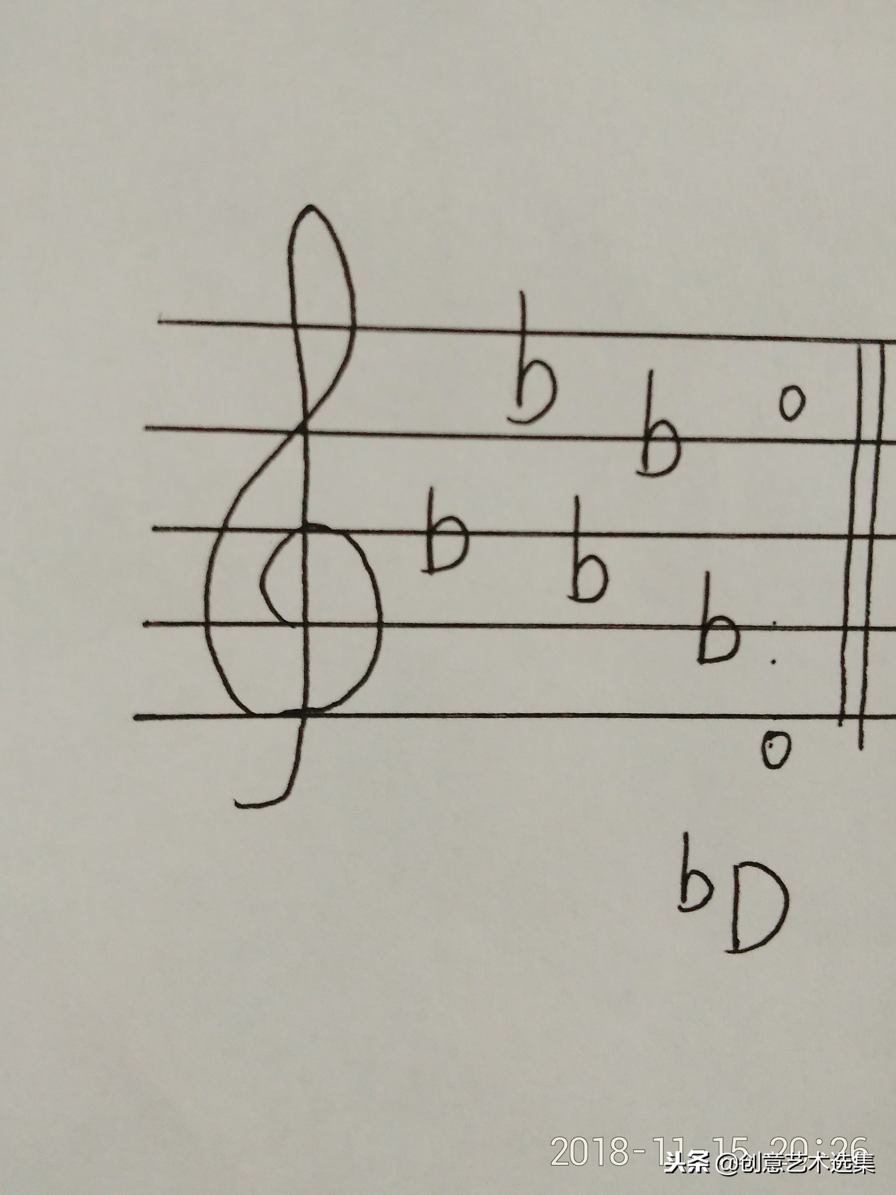 如何判断一首歌什么调,怎么判断一首歌是什么调