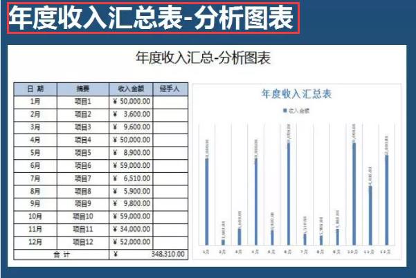 精选20份excel财务报表模板,最简单的财务报表模板