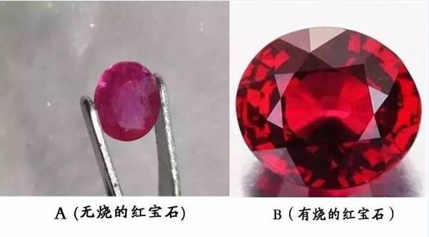 红宝石怎么买到真的,红宝石怎么买比较划算
