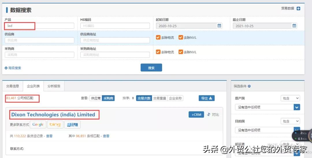 外贸纯小白需要买海关数据吗,做外贸的怎么查海关数据