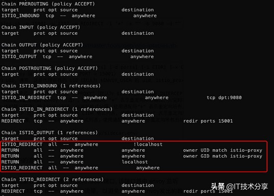 技术分享纯干货,servicemesh和云原生