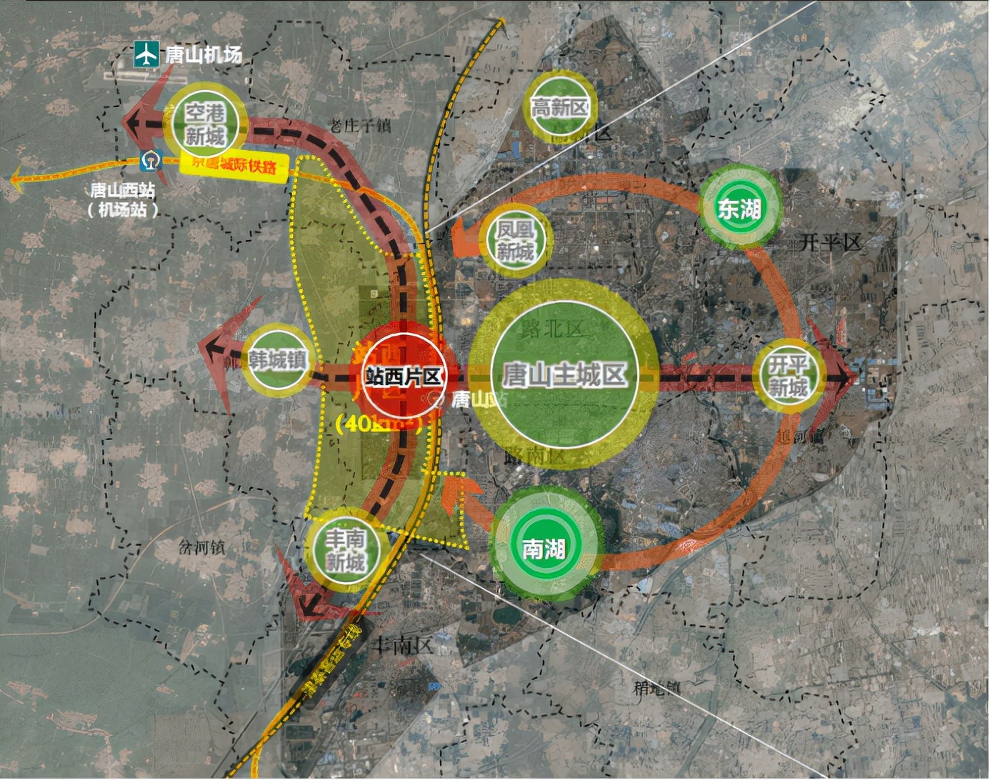 唐山新旧动能转换高质量发展,唐山西部经济开发区最新消息