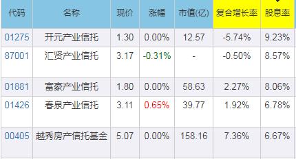 证券市场投资分析报告,20200221