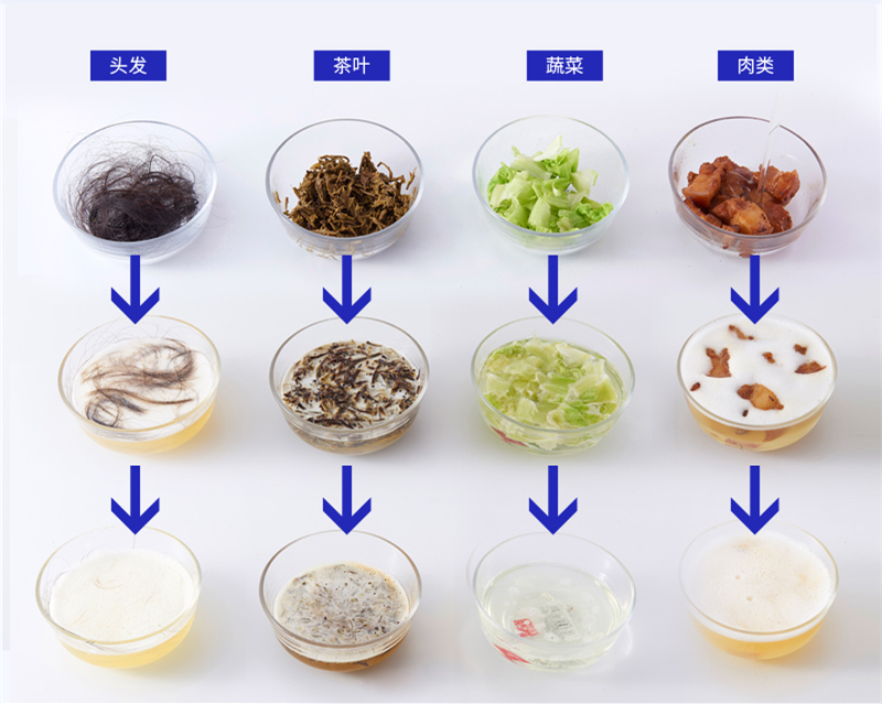 最实用家居神器,十大好用的家居神器视频