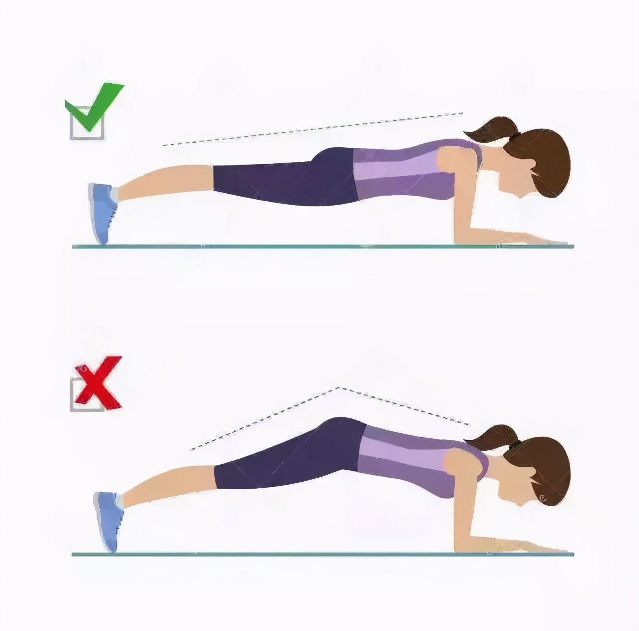 每天两分钟平板支撑能练出腹肌么,每天三分钟平板支撑能练出腹肌吗