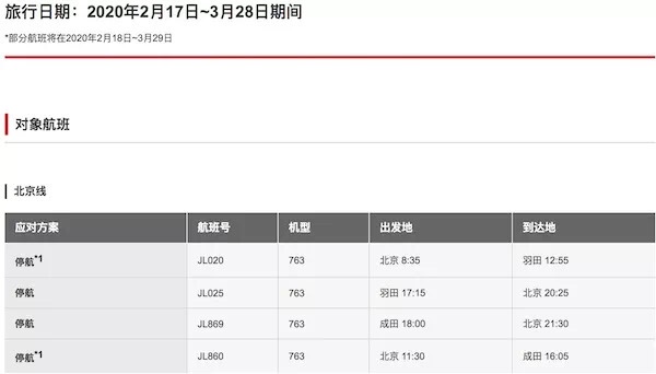 日航会停飞吗,日航处理优缺点