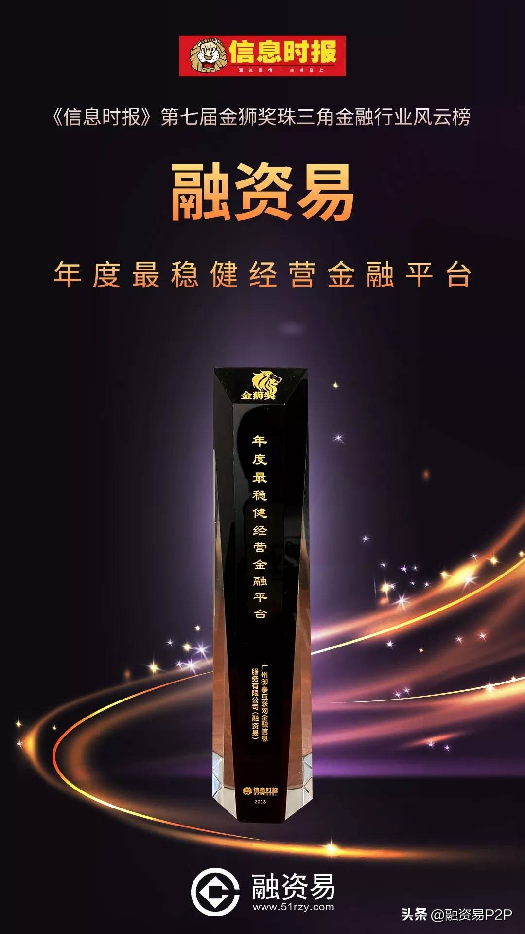 融资易财经早报完整版,融资易财经最新消息