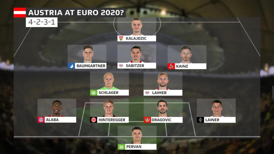 德甲欧洲杯名单最新,快来看欧洲杯