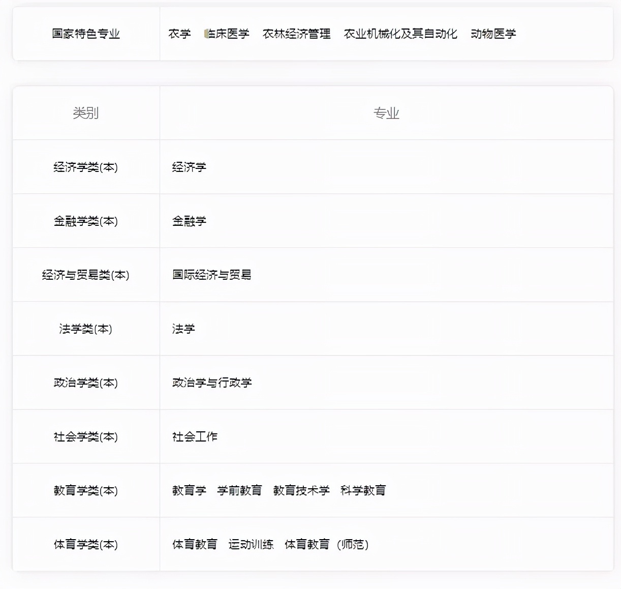 北京五道口金融学院有多厉害,五道口金融学院是什么大学