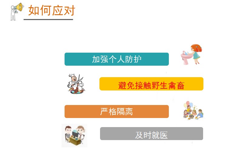 新型冠状病毒大家一定要注意,新型冠状病毒必须知道的小知识