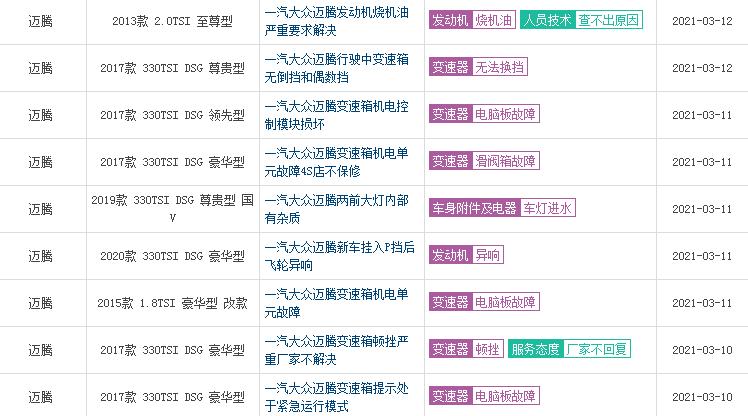 高销量的背后,目前迈腾变速箱问题主要是哪一款