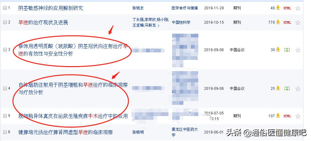 *泄早**治疗“花样百出”的背后：保守治疗和手术治疗哪个靠谱？