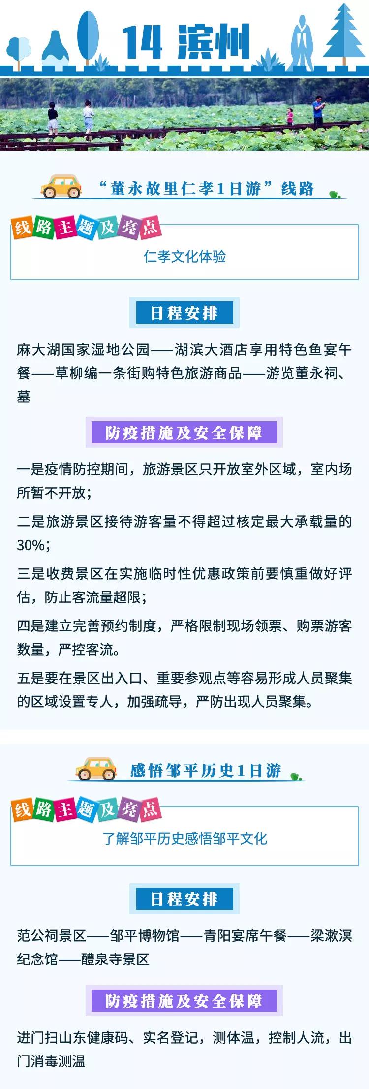小长假的第二天视频,小长假5天旅游攻略