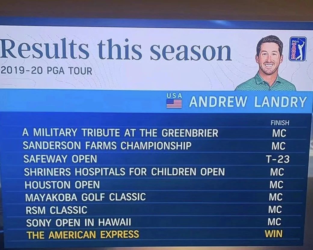 白老虎关天朗赢冠军；独臂长者一杆进洞：“福勒大叔”变装球童