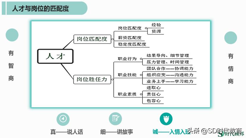 银行春招网申简历是怎么筛选,银行校园招聘网申怎么申请