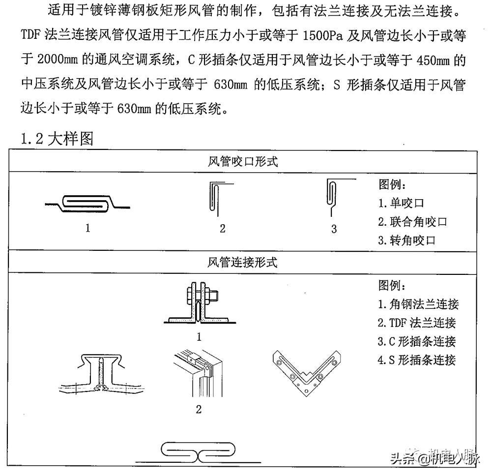 风管角钢法兰连接用于什么系统,风管角钢法兰与共板法兰的要求
