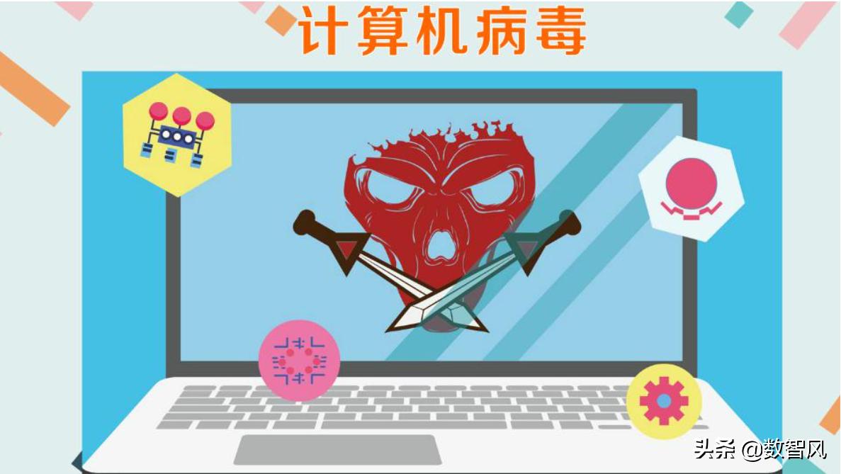 电脑中毒cpu占用100%怎么解决,电脑中毒想彻底格式化怎么进行