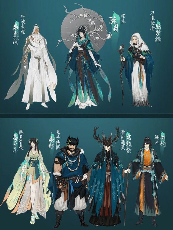 一玩家吐槽别的类型的角色扮演网络游戏，这一次剑网3又躺着赢了